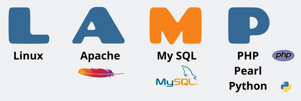 LAMP Stack Administration Guide