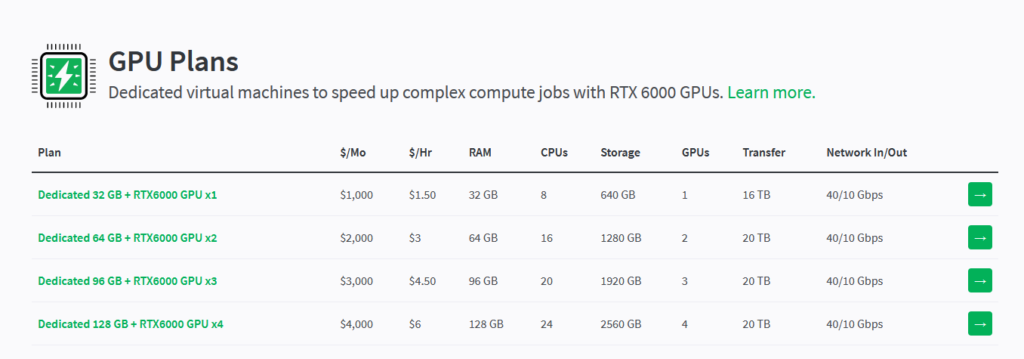 Linode Price Guide